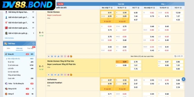 Kèo Tài Xỉu DV88 Cách Chơi Và Kinh Nghiệm Cược Thắng Lớn 2 Cách đọc kèo 1.5