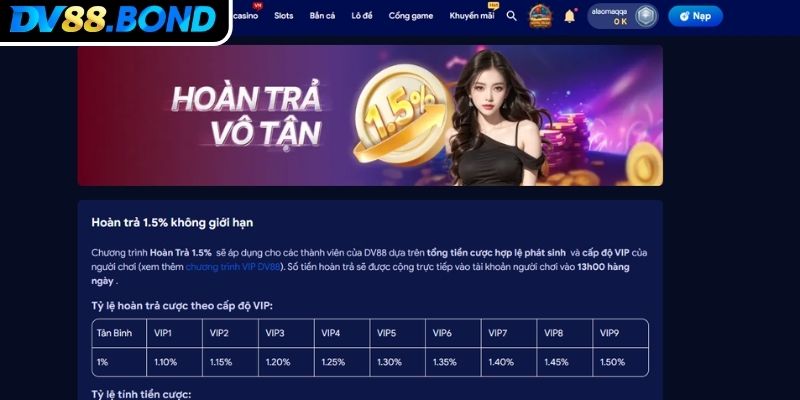 Khuyến mãi DV88 hoàn trả