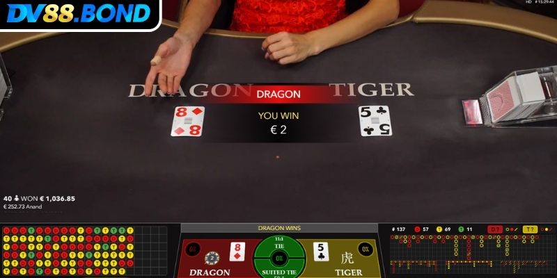 Rồng Hổ DV88 Giải Mã Bí Mật Chiến Thắng Từ Các Cao Thủ 3 Bí quyết chiến thắng rồng hổ DV88 từ các chuyên gia